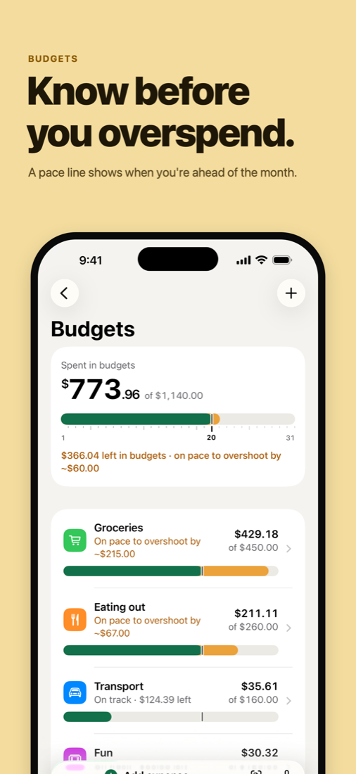 Budgets: know before you overspend